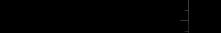 ATI Buoys
